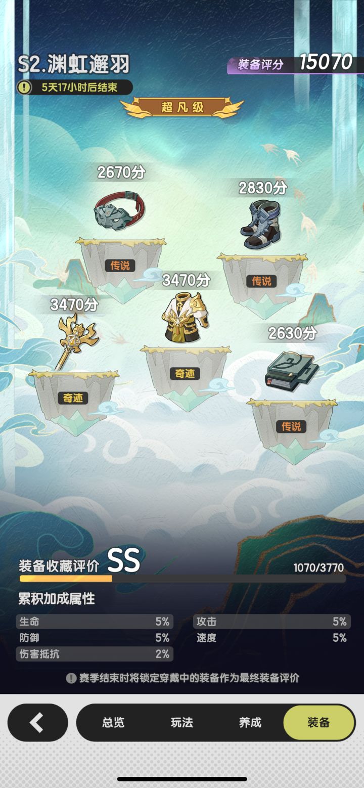 平民有必要花大几千买红装凑3s吗截图