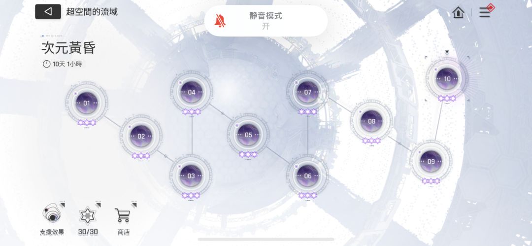 次元黄昏终于过了 1