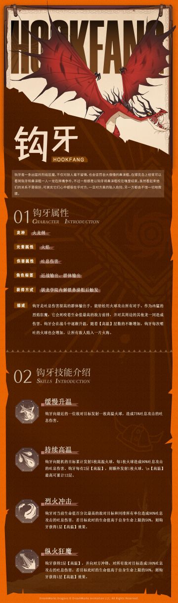 【龙之图鉴】钩牙介绍
