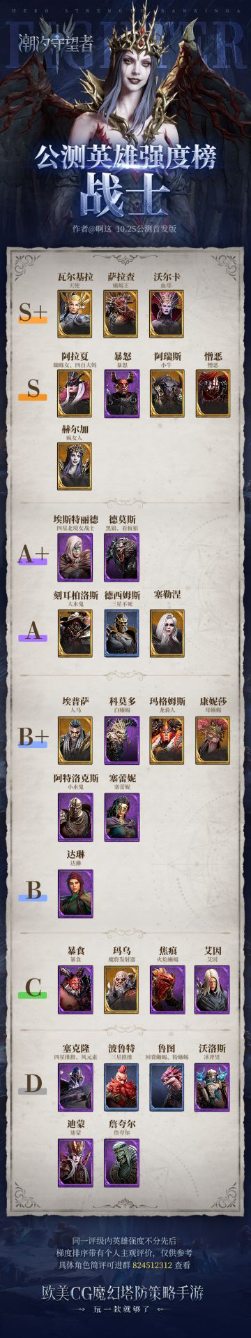 开服分职业节奏榜