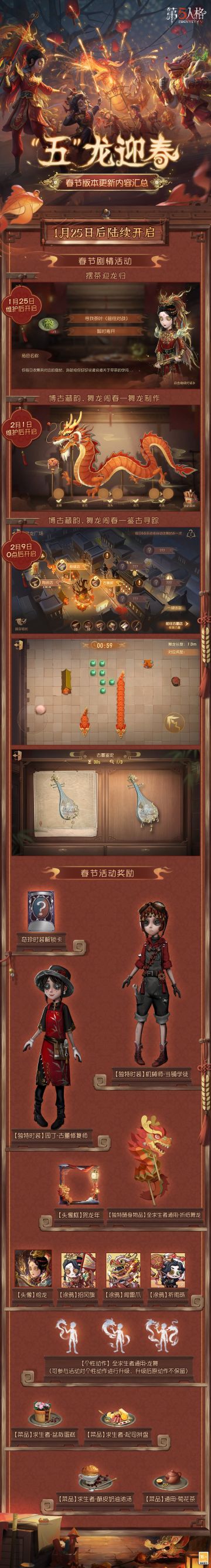 “五”龙迎春，福气临门。春节版本更新内容的详细爆料来啦~
1月25日起，新春活动、福利、时装、家具等内容将陆续上线，快点击长图了解吧！
#第五人格五龙迎春##第五人格春节##第五人格2024龙年版#