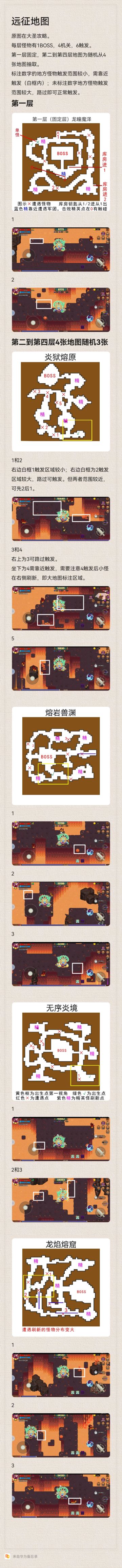 远征低保小攻略（一图版）（可能有错没查）