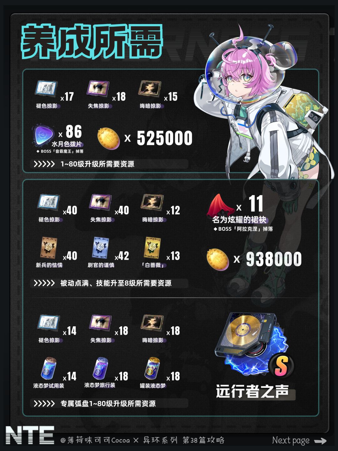 【异环】1觉有瞬环合！灵可配队养成攻略。 5
