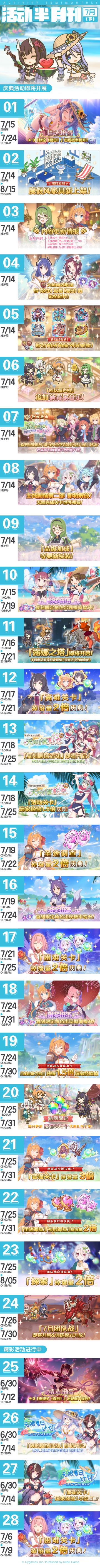 七月下旬常规活动开展预告