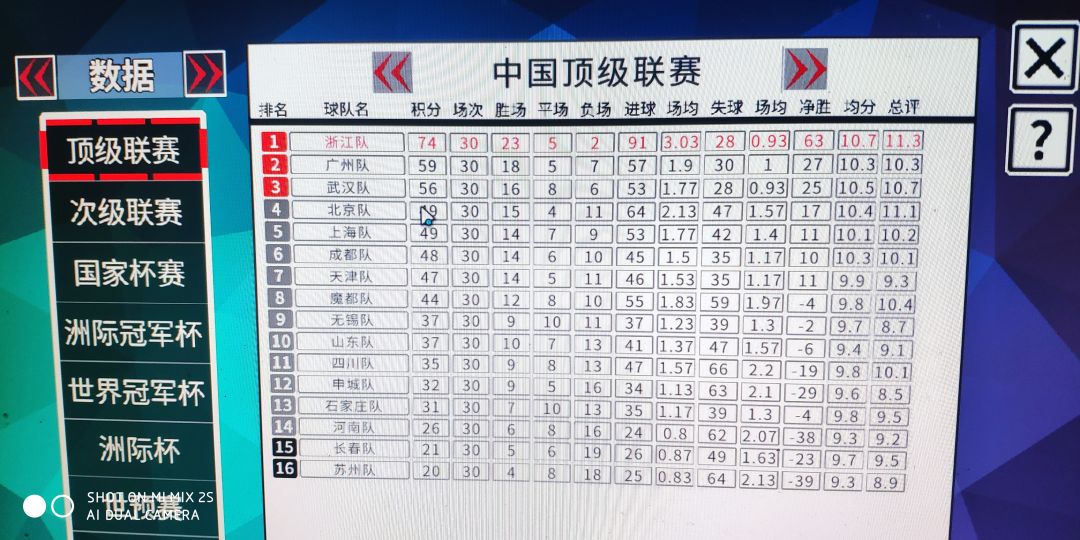 荣耀巅峰 2