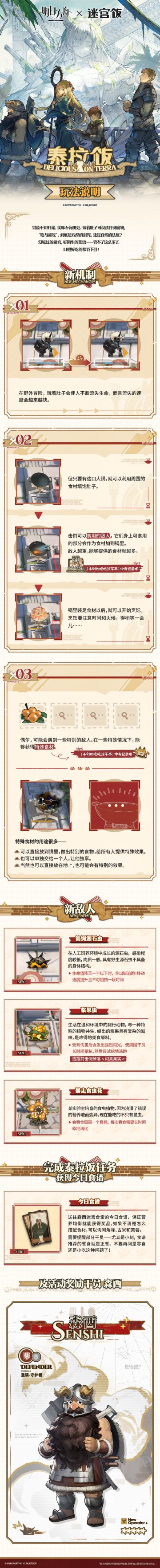 冒险不知归途，美味不问出处，饿着肚子可没法打倒魔物。
“吃与被吃”，到底是残酷的诅咒，还是自然的法度？
没见过的迷宫，好陌生的菜谱——管不了这么多了，一口把好吃的都吞下肚！