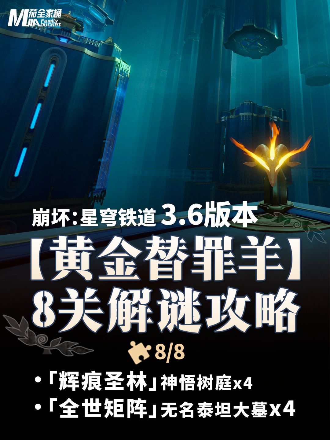 【V3.6攻略】【黄金替罪羊】全关卡解谜攻略 1
