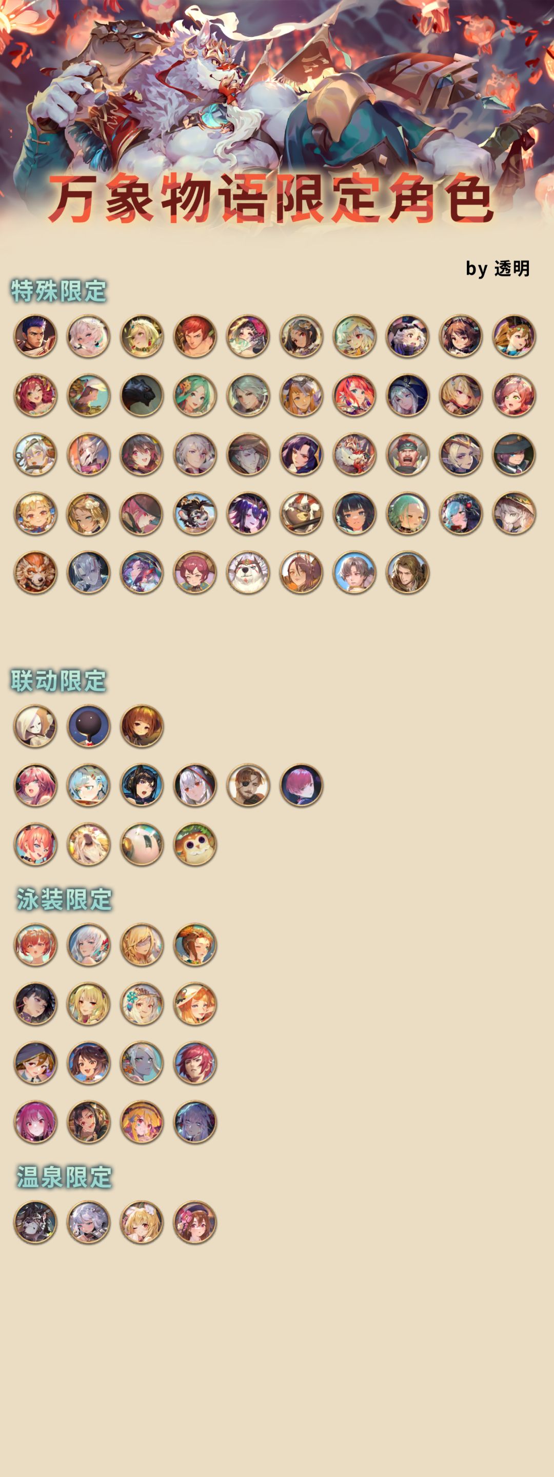【魂册角色收集】23.06.14 1