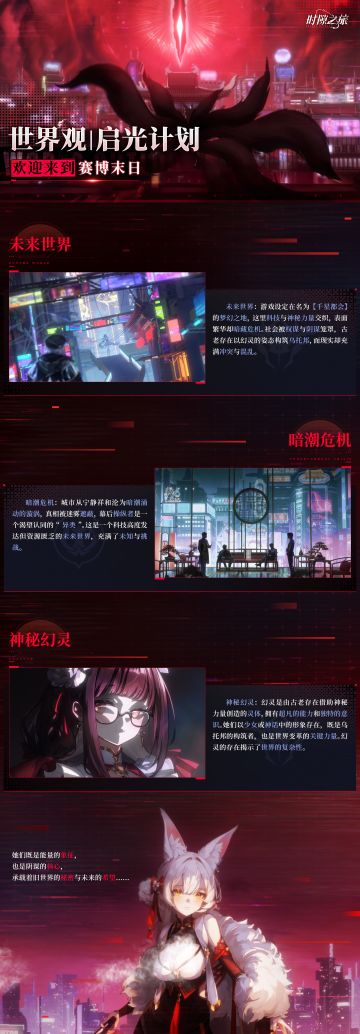 世界观介绍 — 背景概念