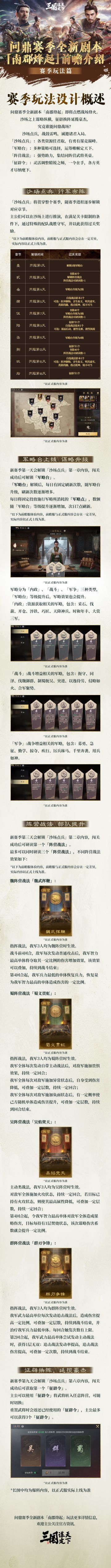 问鼎赛季全新剧本「南郡烽起」前瞻介绍丨赛季玩法上新，行军布阵沙场点兵！
▼ 留言抽奖关注@三国谋定天下 在本文的评论区，一句话聊聊你对问鼎赛季全新剧本「南郡烽起」赛季玩法的理解（例如“「军略台」的加入会如何影响战局”、“「征辟令」的设定会如何改变配队思路”等），我们将在成功参与的留言中随机抽取3位幸运主公送出限定周边奖励
问鼎赛季全新剧本「南郡烽起」即将开启! 诚邀主公们踏入全新热血战场, 运筹帷