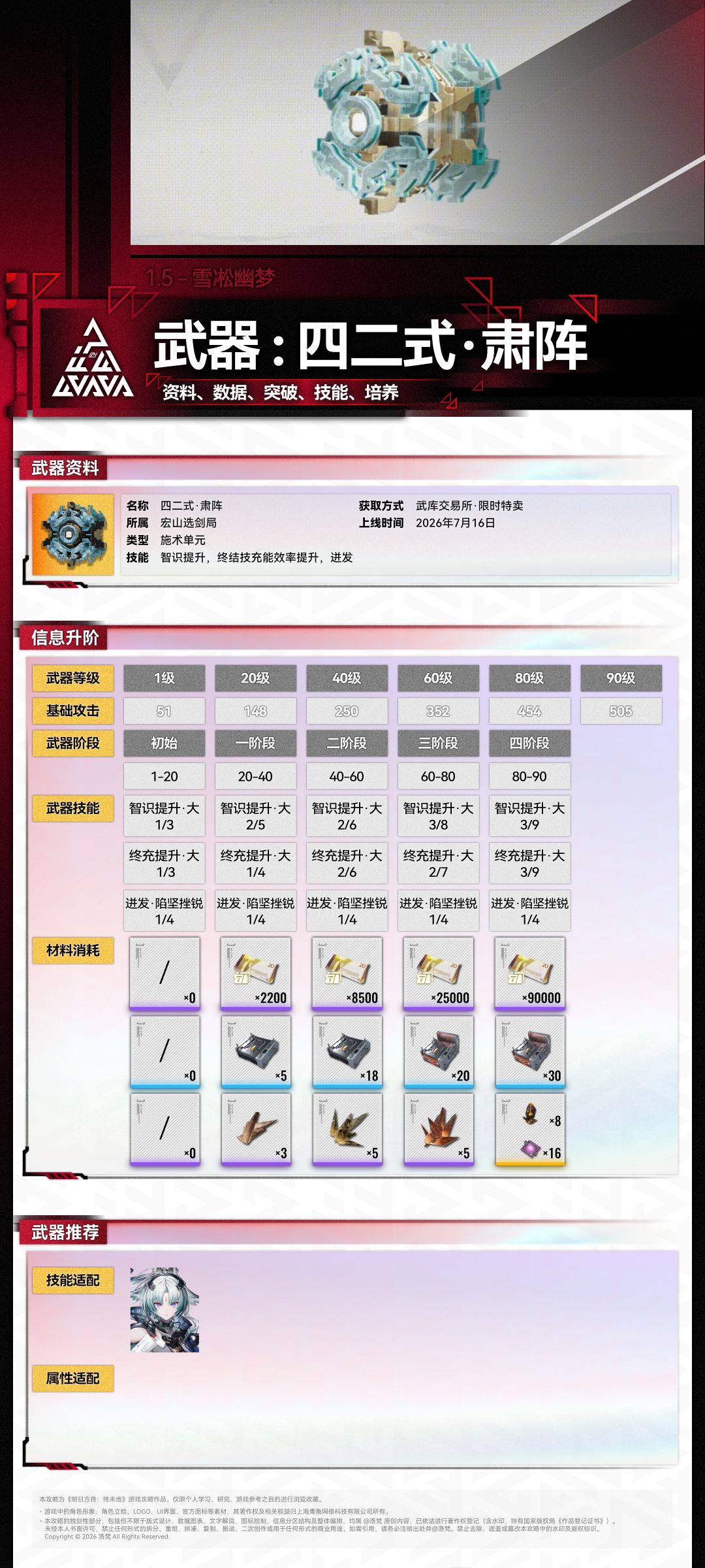 1.5「四二式·肃阵」终末地武器攻略 1