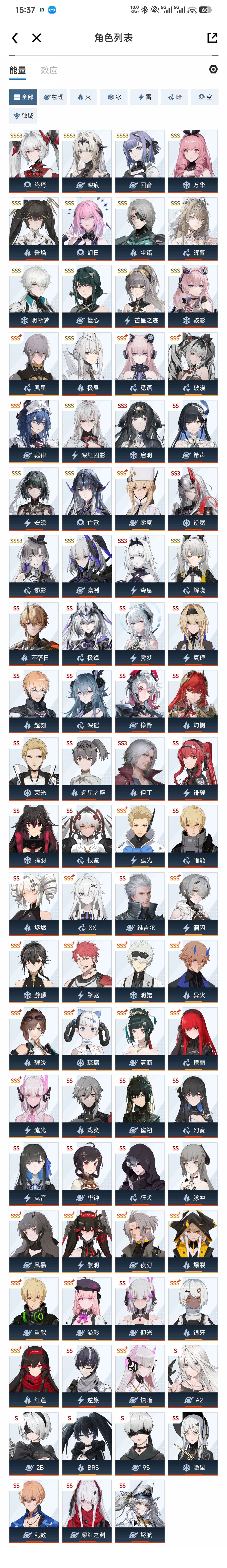 突然有点好奇老登们都把溢出的战令币给了谁 2