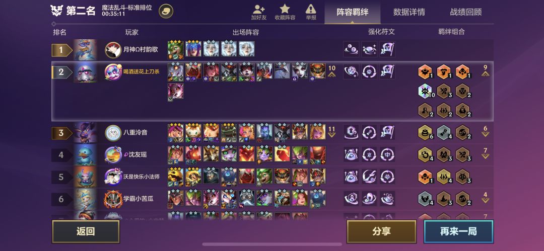 金铲铲厨艺展示|十魔神冲榜 3