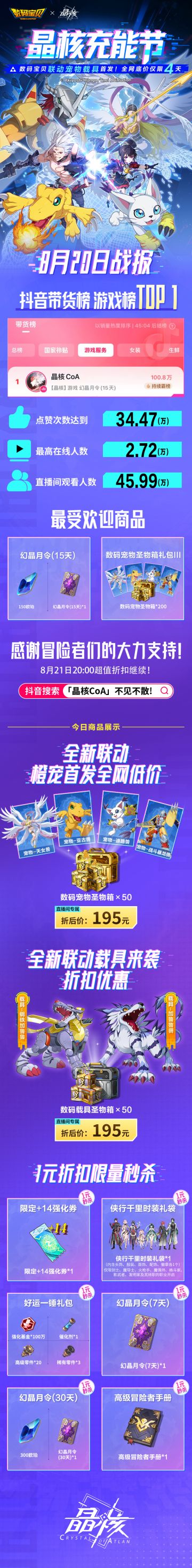 游戏带货榜第一！《晶核》充能节今晚20点直播继续！