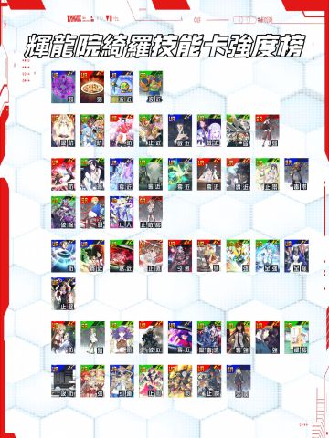 強度榜最終版
