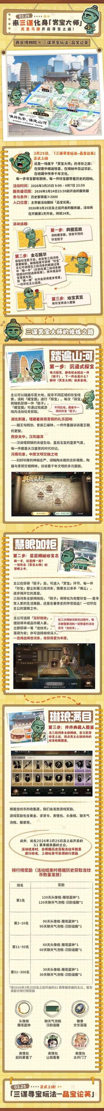 #三国谋定天下 #品宝论英玩法 #328全民寻宝狂欢 #克里马擦去寻宝 
三谋寻宝玩法3.25正式上线！克里马擦去寻宝！开挖
「它们，曾见过真正的三国。」
全新寻宝玩法「品宝论英」来袭！主公们足不出户即可云逛博物院，指尖轻点赏珍宝！
3月25日，来三谋化身“赏宝大师，克里马擦去寻宝！开挖！
*本次活动中的汉说唱铜镇来自西安博物院，其他珍宝来自其他博物馆/博物院