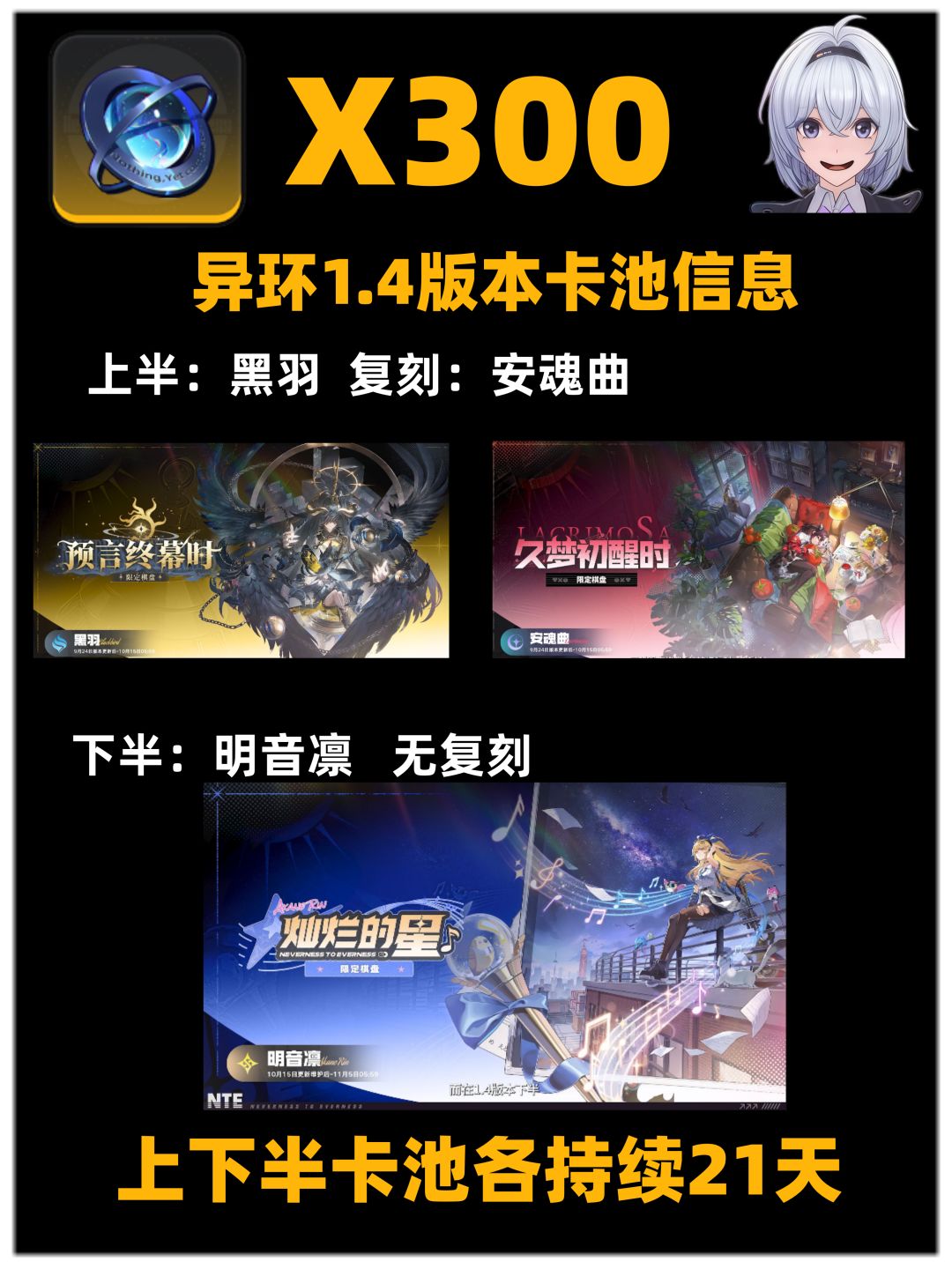 异环V1.4版本前瞻兑换码/卡池信息 3