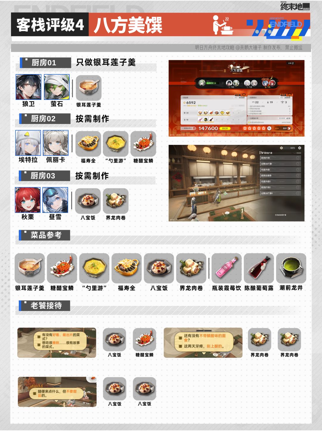 无需种地!缘缘庄客栈70星速通攻略 15