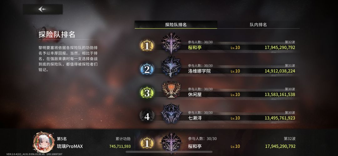 顶尖公会集团招人喵 2
