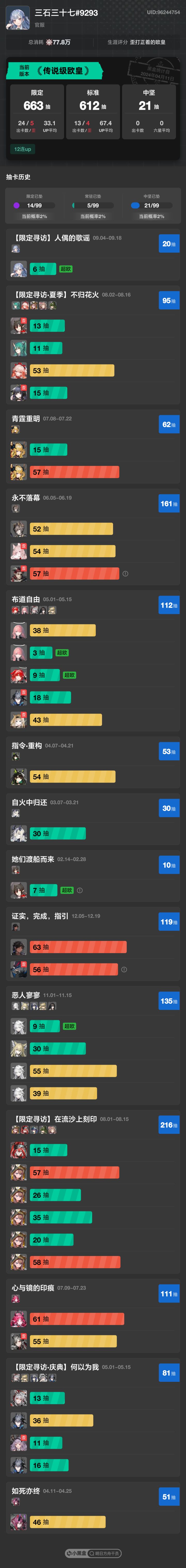 20抽 全部搞定截图