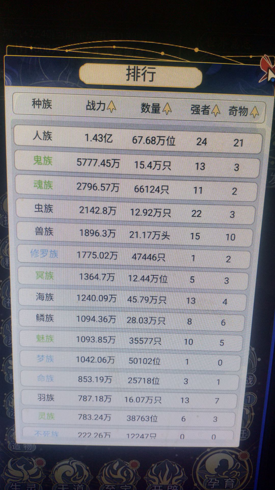 人族战力拉满 2