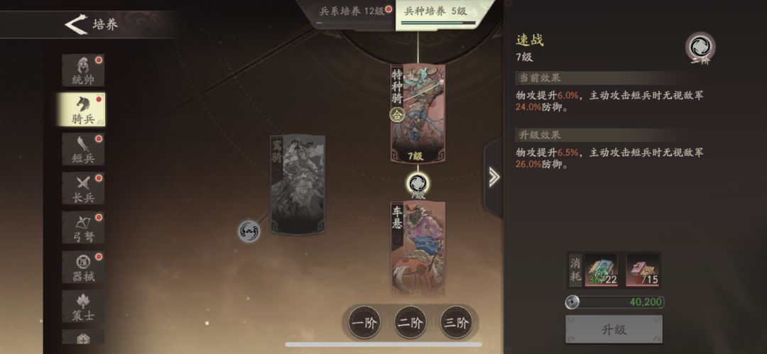 节点不加属性? 1