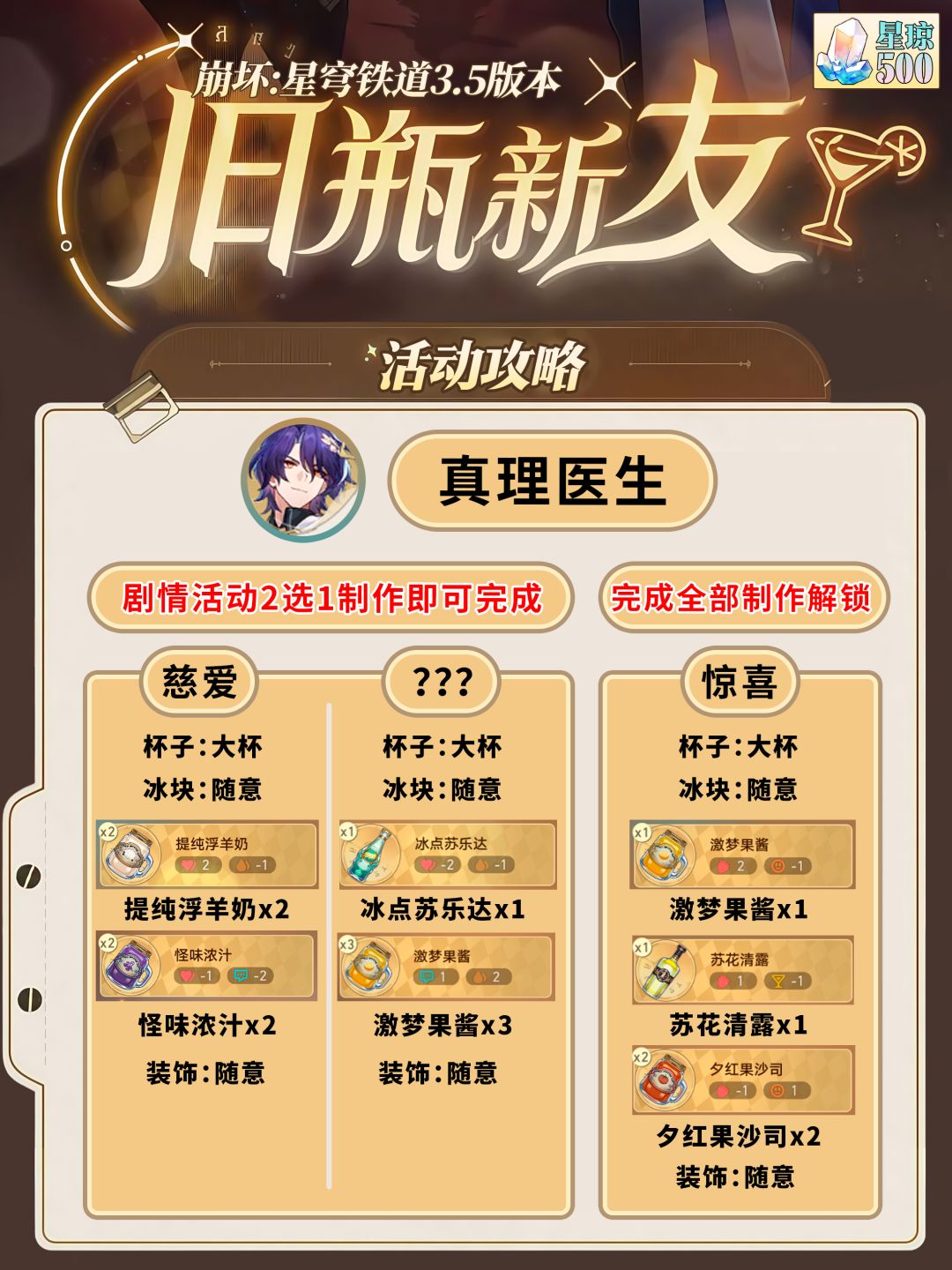 【V3.5攻略】星铁3.5「旧瓶新友」活动攻略 2