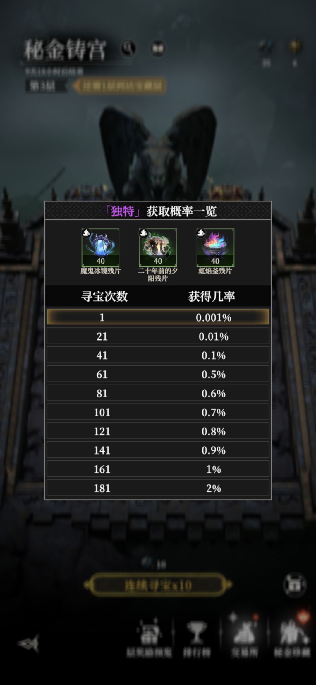 上来秘宝抽到了,本轮结束。 2
