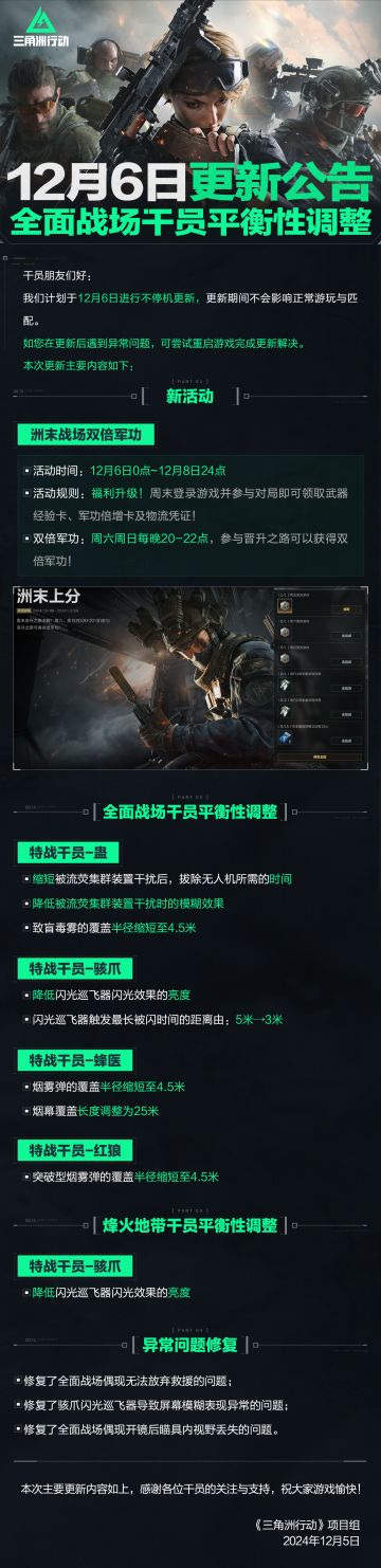 12月6日更新公告丨全面战场干员平衡性调整