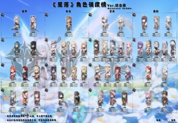 最新权威强度榜喵