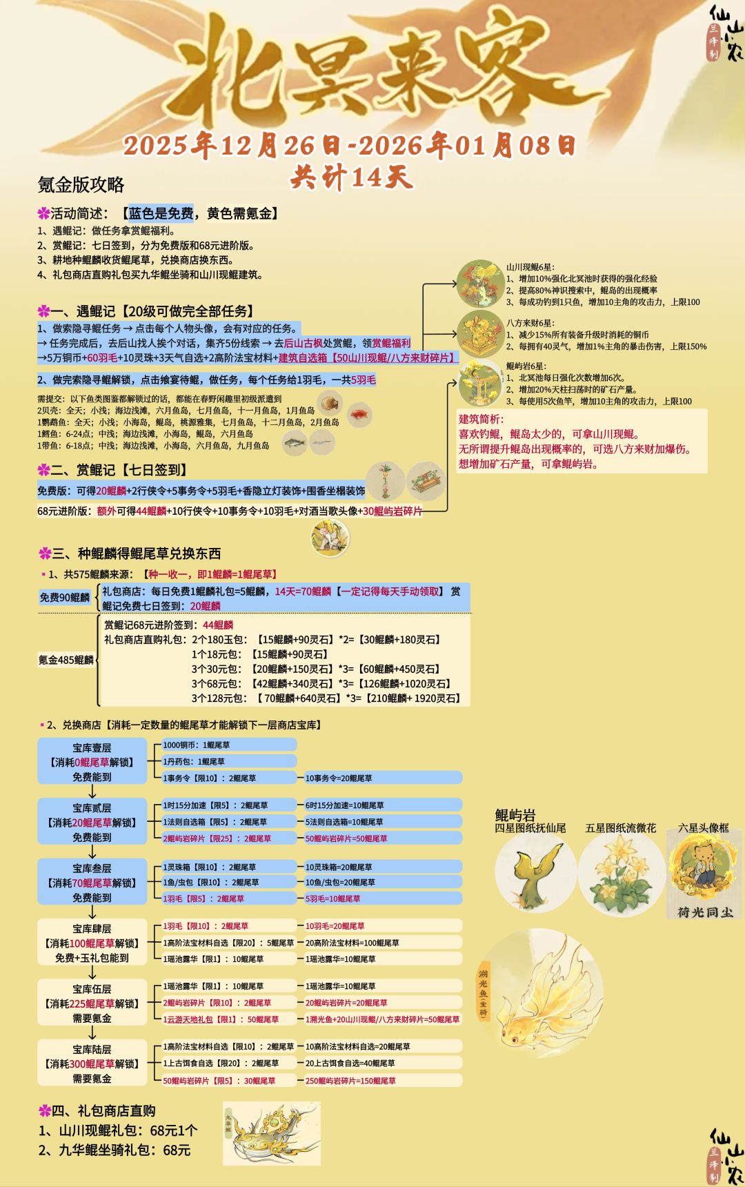 北冥来客活动攻略 2