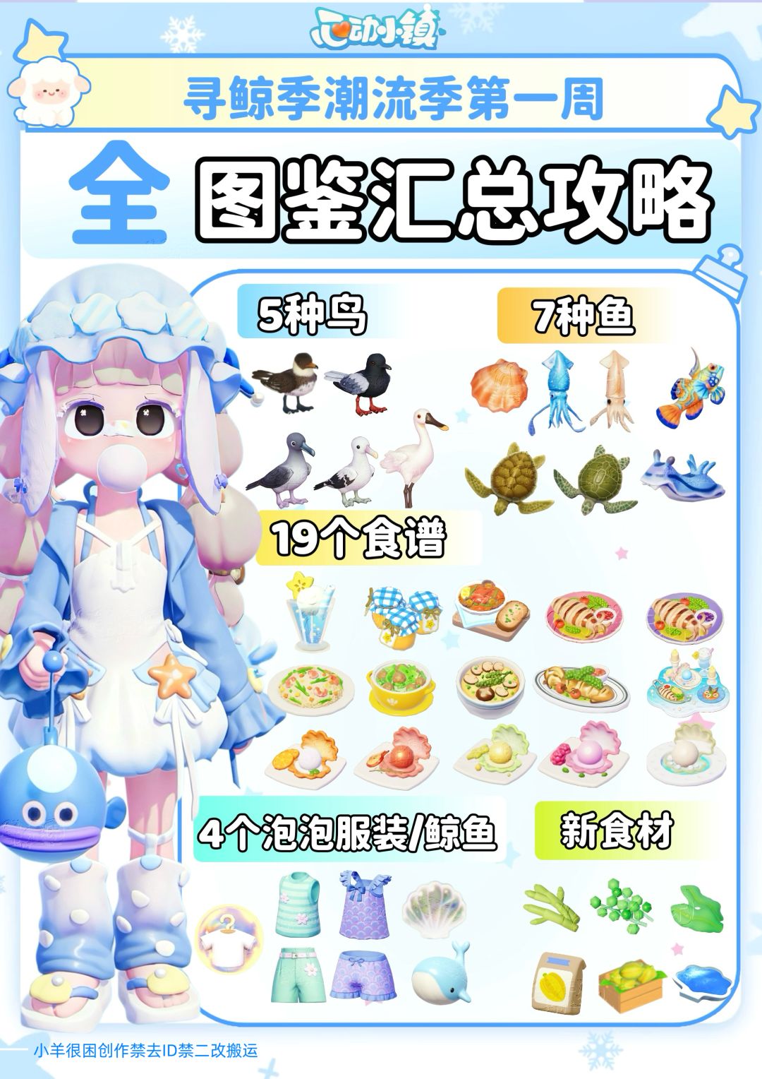 寻鲸季第一周全攻略汇总｜食谱鱼鸟隐藏泡泡截图