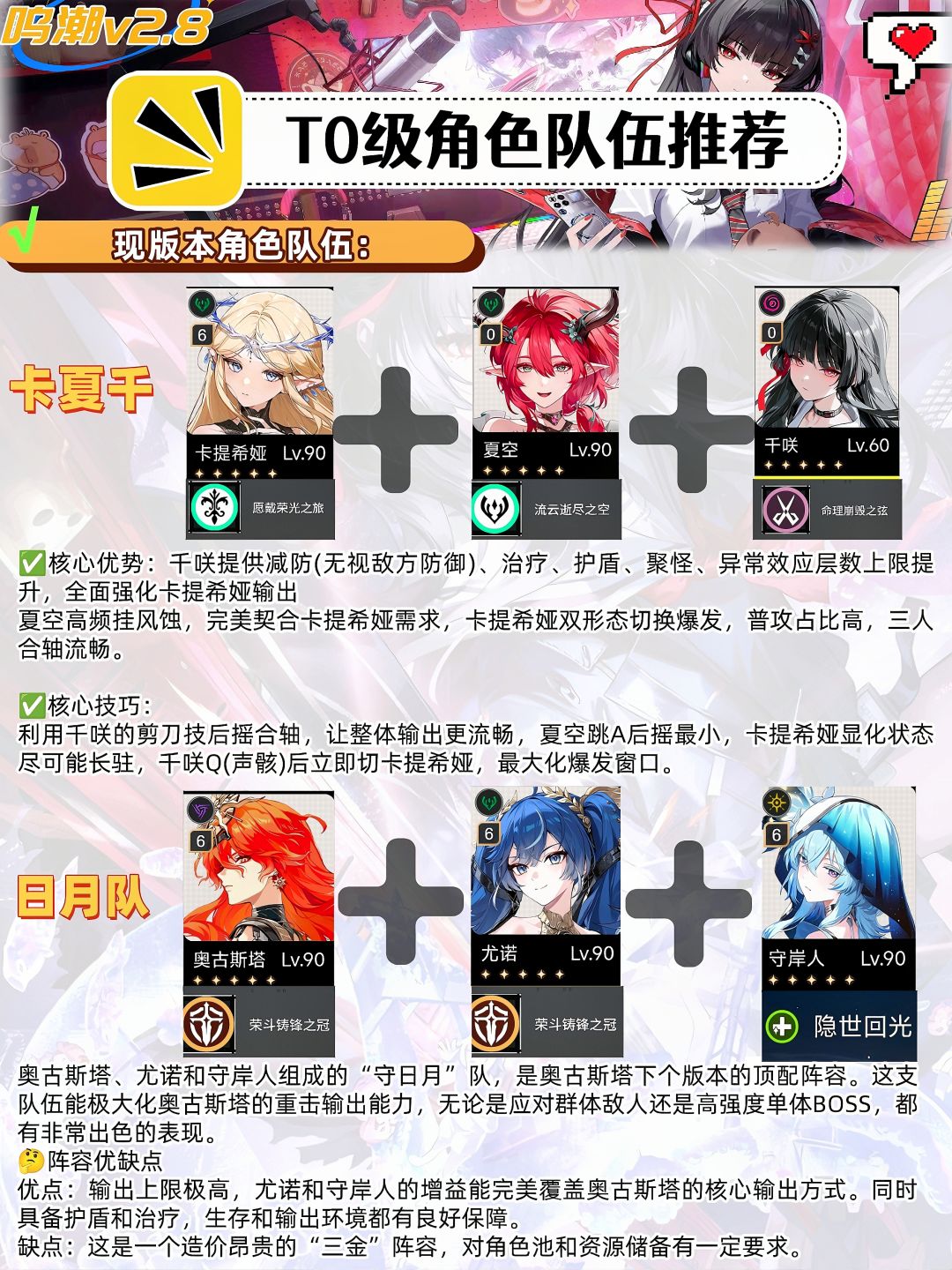 快来抄作业！鸣潮主流队伍推荐（一图流）截图