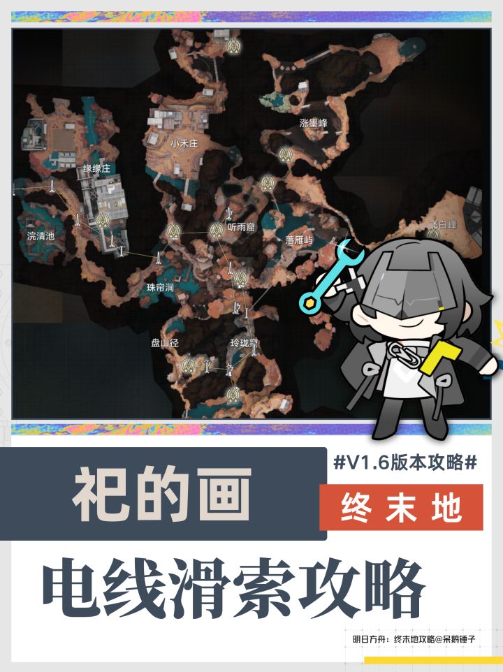 祀的画拉电线同时放滑索,一次搞定!截图