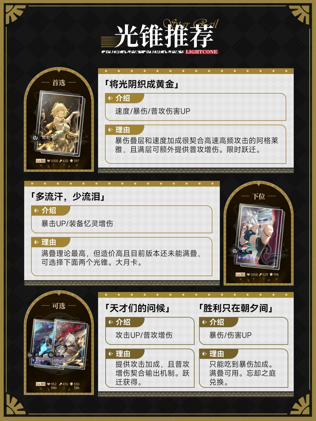【V3.0攻略】「阿格莱雅」角色攻略 3
