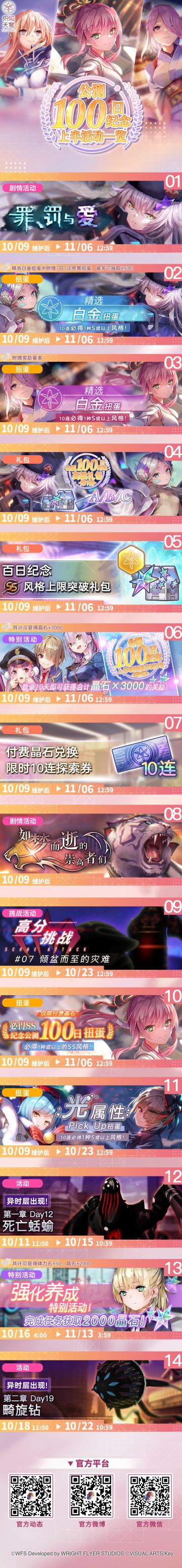 《炽焰天穹》百日纪念·上半活动一览