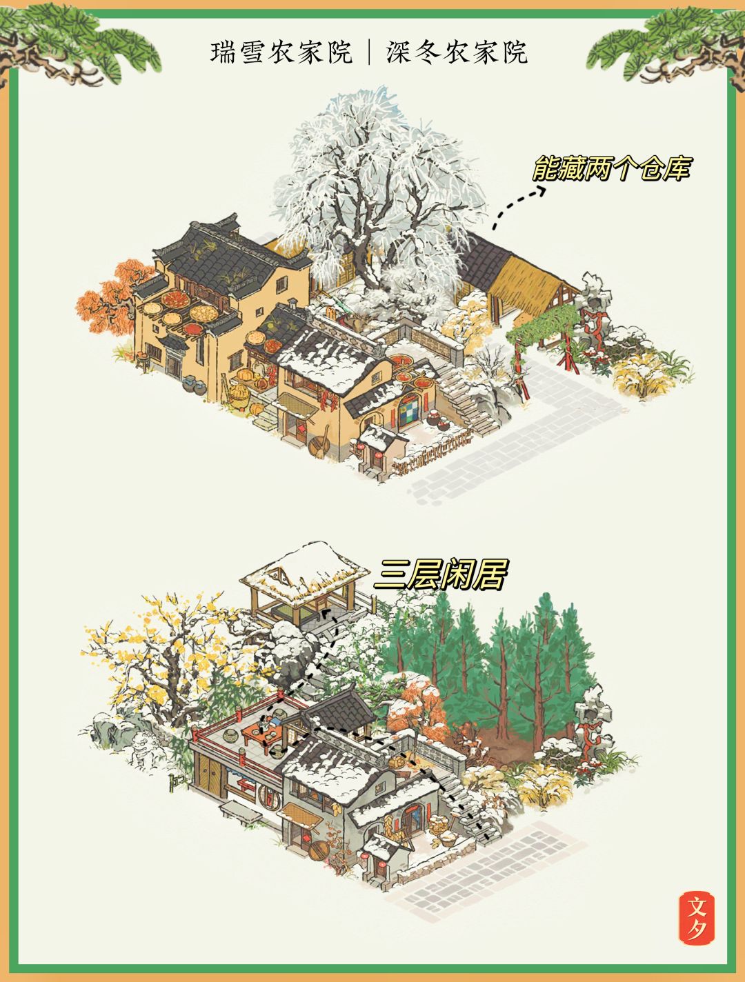 ❄️【深冬农家院｜瑞雪农家院】布局截图