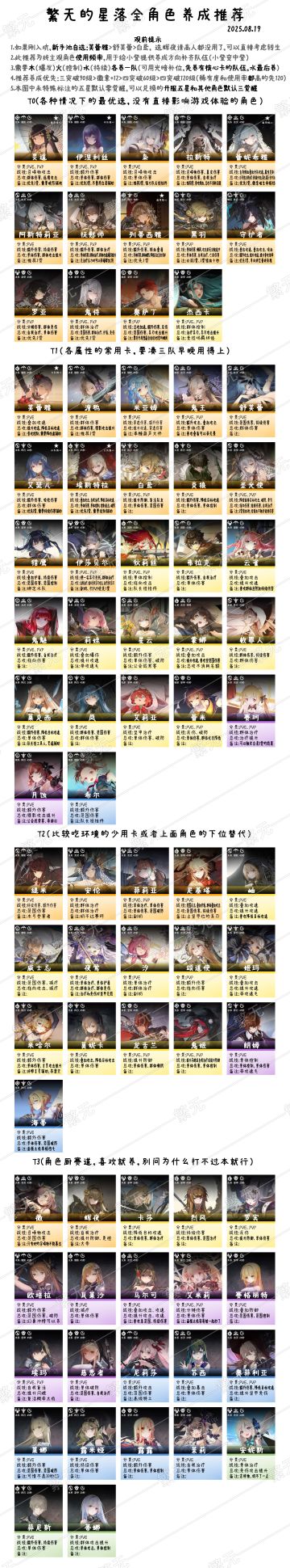 繁无的星落角色攻略合集8/19