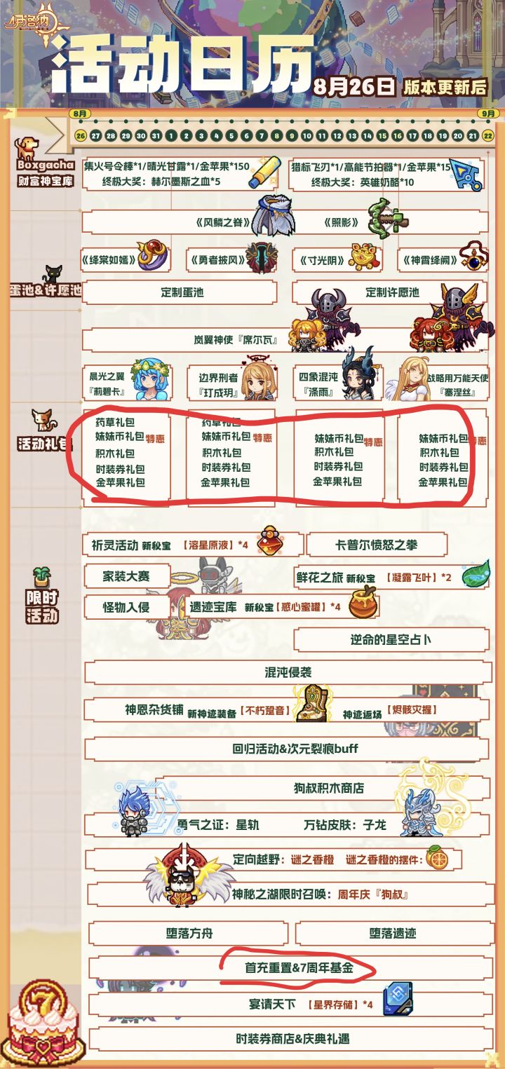 周年庆不会规划的看过来截图