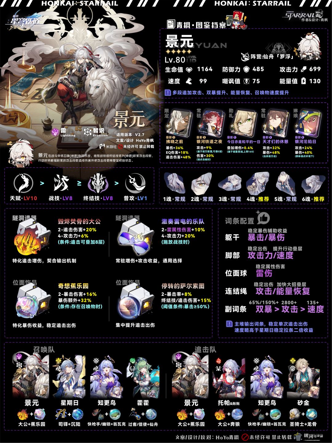 【V2.7攻略】上半UP角色养成·一图流 2