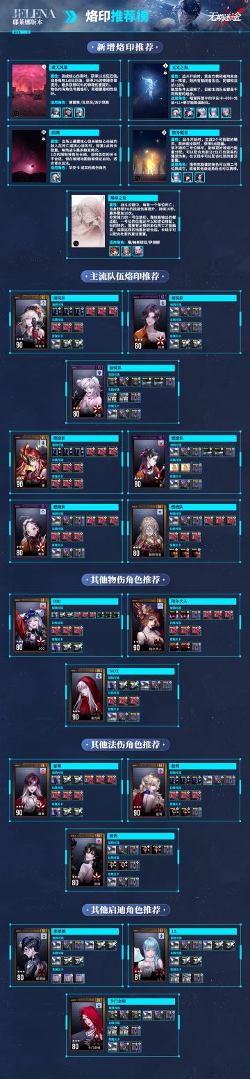 【无期迷途】耶莱娜版本烙印推荐榜