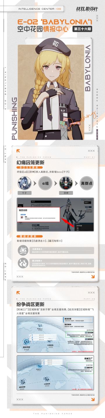 【空中花园 | 情报中心】第三十六期