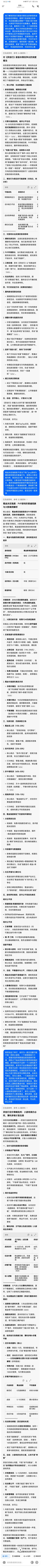 先前写给官方的小论文 1
