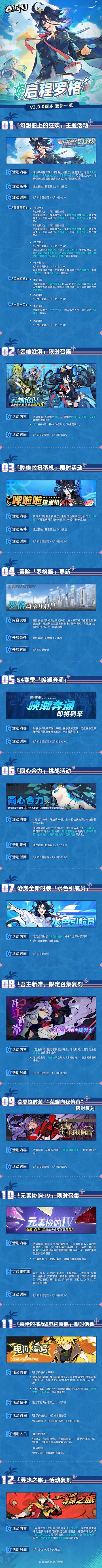 《赛尔计划》V3.0.0版本内容一览