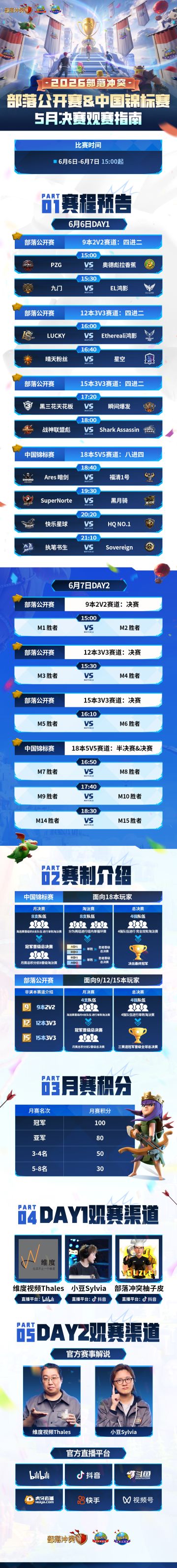 部落公开赛&中国锦标赛5月决赛即将开启