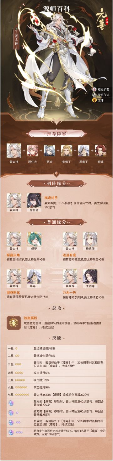 源师百科-姜太神