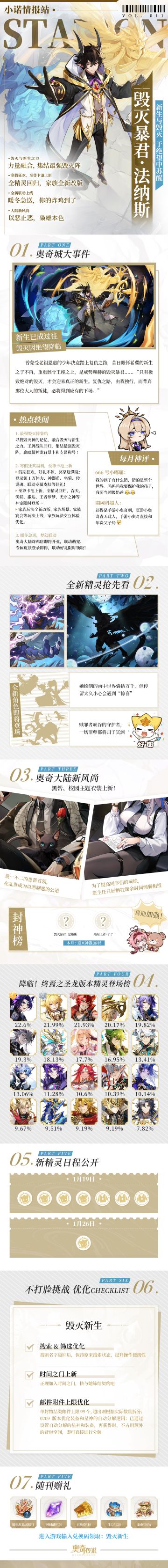 // 小诺情报站vol.011