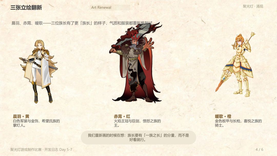 《代号:灯塔》开发日志 02:游戏跑起来了,三版台本等你投票 4