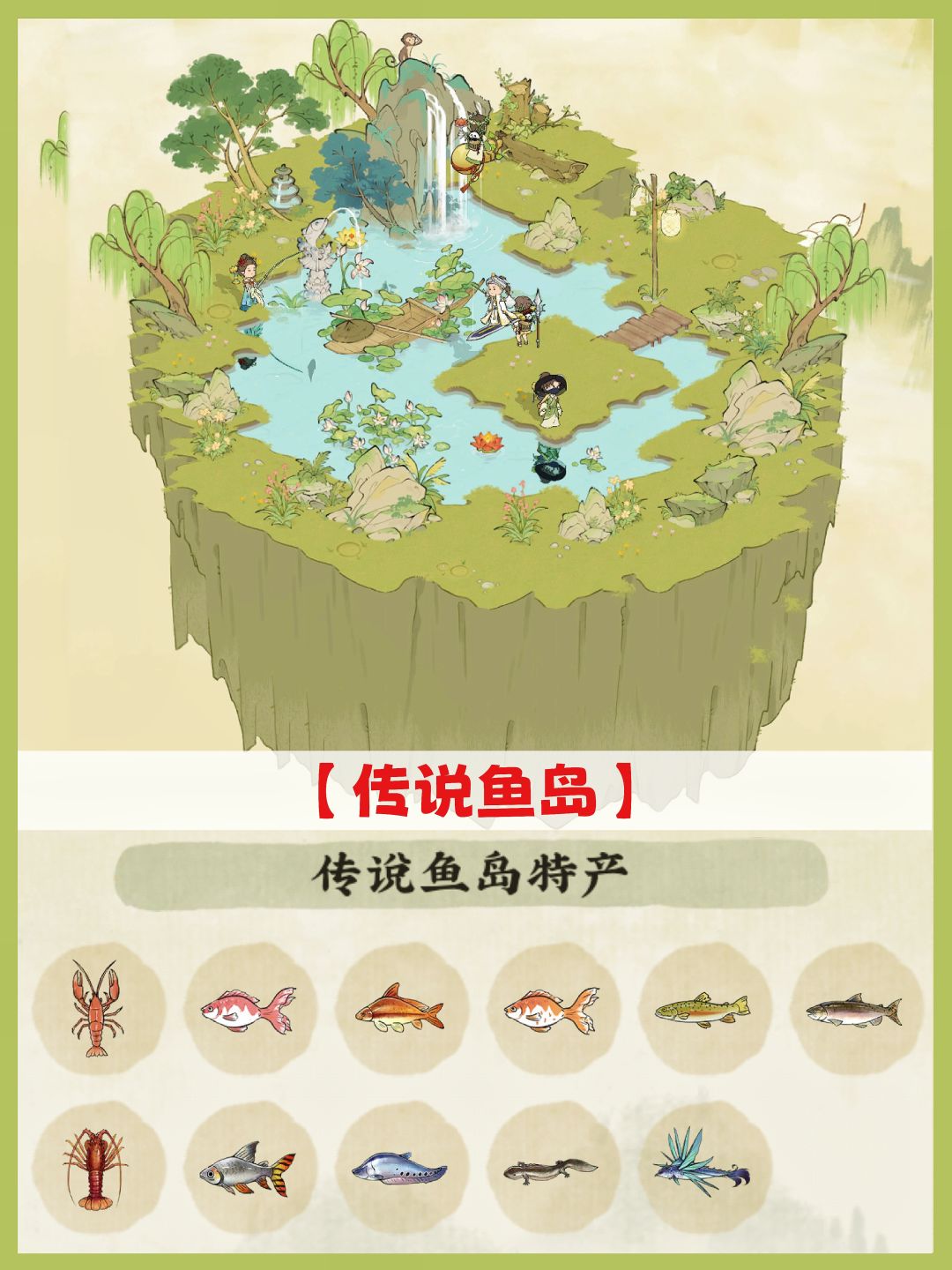 浮空岛【传说鱼岛】钓鱼🎣详细攻略🐟截图
