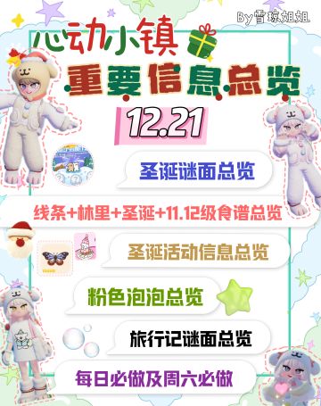 12.21重要信息总览，包括一切最新资讯
